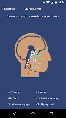 Dysphagia Therapyのおすすめ画像5