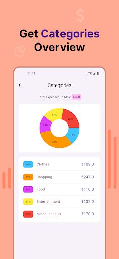 Wallet wise Expense Tracker