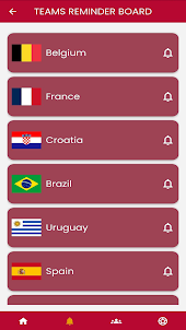 Live Scores App For World Cup