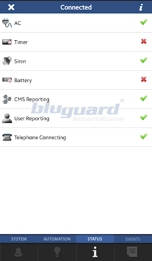 Bluguard 32 Pro
