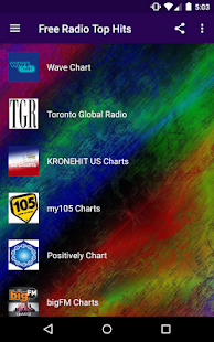 Free Radio Top Hits - The Late Screenshot