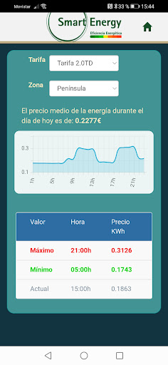 Precio Luz Casa Screen 3