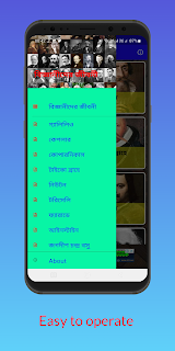 বিজ্ঞানীদের জীবনী