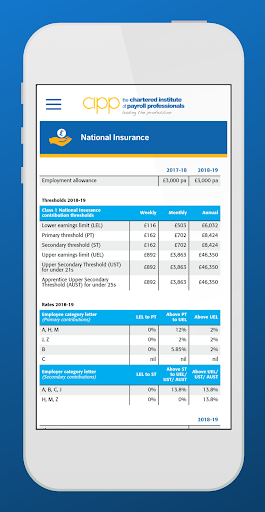 CIPP Payroll Factapp Screen 2