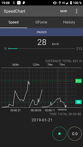 Android application SpeedChart GPS Speedometer screenshort