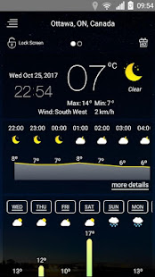 Weather forecast 71 Screenshots 16