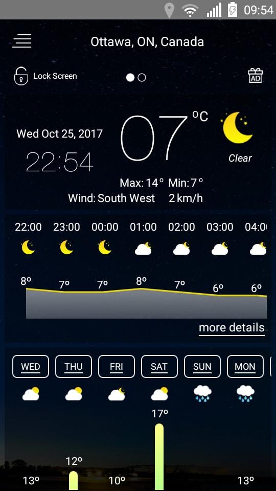 Weather forecast  Featured Image for Version 