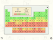 screenshot of Periodic Table Quiz