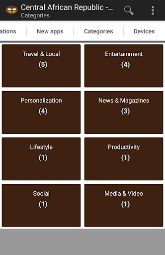 Central African apps Screen 3