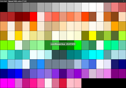 Display Tester Tangkapan layar