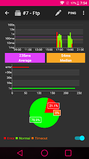 Server & Website Monitor Pro Ekran görüntüsü