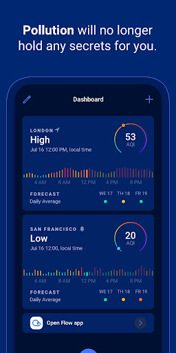 Plume Labs: Air Quality App - Ứng Dụng Trên Google Play