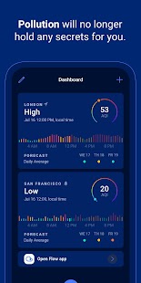 Plume Labs: Air Quality App Screenshot