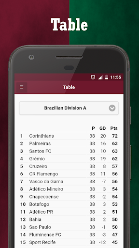 Fluminense News Screen 3