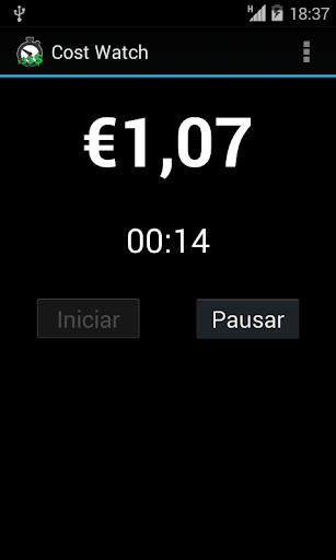 Meeting Cost Watch Screen 2
