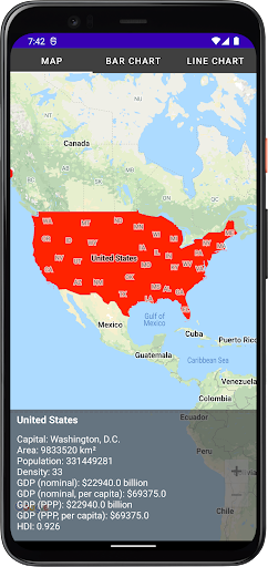 Countries Economies Screen 2
