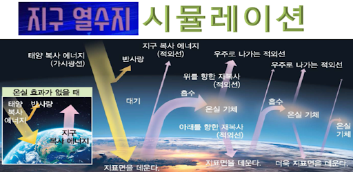 복사평형2