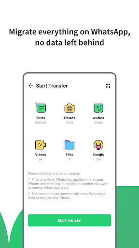 Wutsapper From Android To Ios By Wondershare Technology Co Limited Google Play Japan Searchman App Data Information
