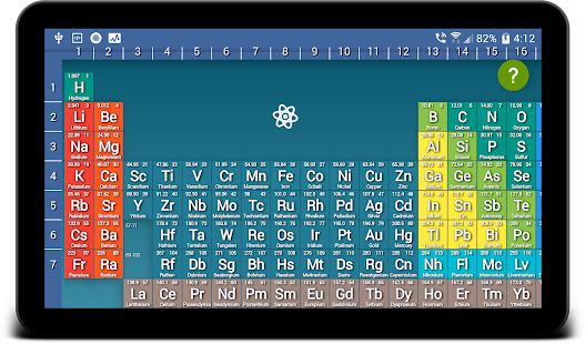 Periodic Table Tools - Interact and Learn