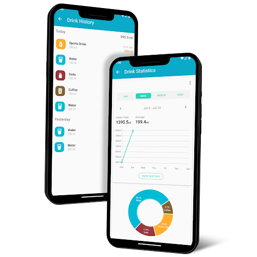 Drink Tracker - Water Reminder Screen 2