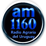 Radio Agraria del Uruguay icon