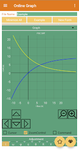 Online Graph Plotter, Calculator, Formula, Math 2
