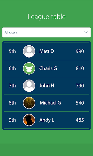 Barclays Digital Wings