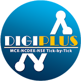 MCX NCDEX NSE by DIGIPLUS icon