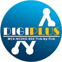 MCX NCDEX NSE by DIGIPLUS
