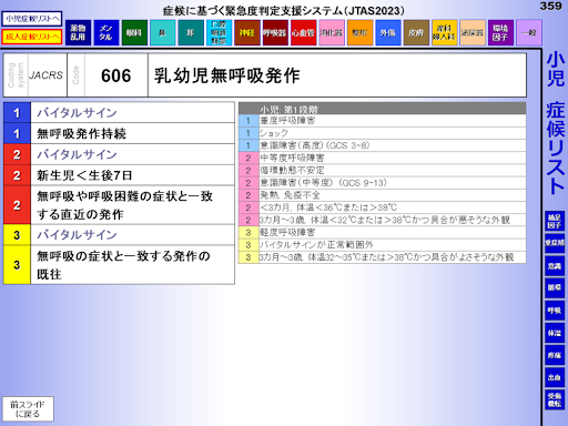 緊急度判定支援システム JTAS2023 screenshot 4