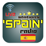 Spain FM Radio Stations icon