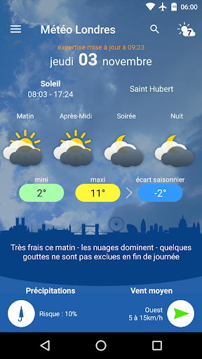 Aperçu de l'application