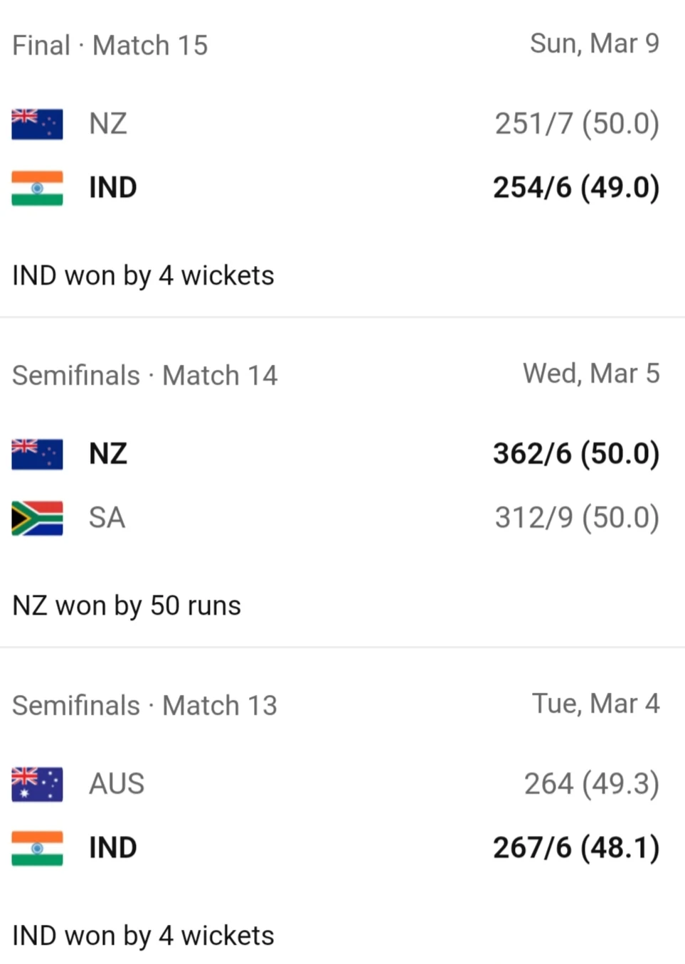 Live Cricket Match APP 2025