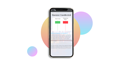 All candlestick Patterns