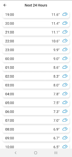 Weather Pro Screen 3