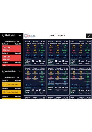 ICUCMDCENTRE Screen 2