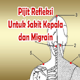 Pijit Refleksi Mengobati Sakit Kepala dan Migrain icon