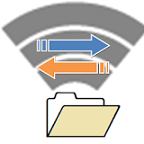 Folders direct-copy(Wifi/3G..) icon