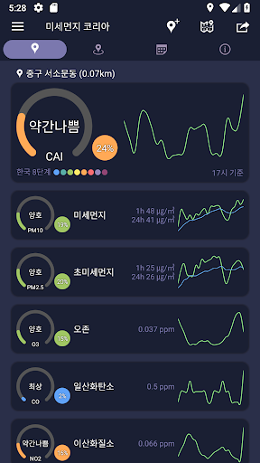 Android application 미세먼지 코리아 screenshort