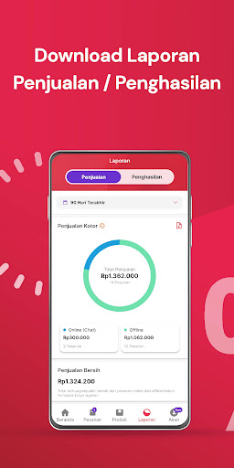 Lakoo - Toko Online and Kasir