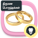 Marriage Pariharams Temples icon