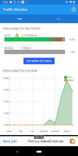 Android application Traffics Monitor screenshort