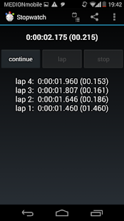 stopwatch with lap times