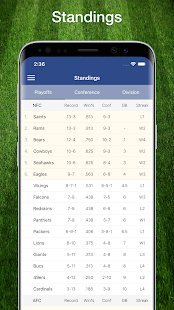 Seahawks Football: Live Scores, Stats, & Games