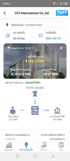 Thaismart Mon Screen 3
