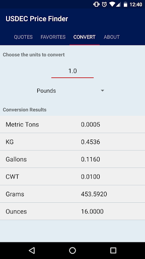 USDEC Commodity Price Finder