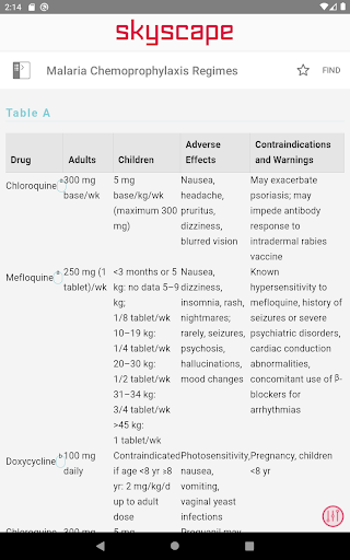Screenshot of 5 Minute Infectious Diseases