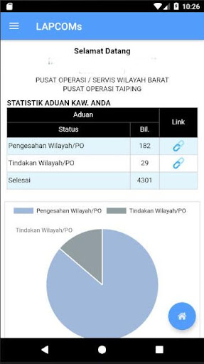 LAPCOMs KPO Screen 2