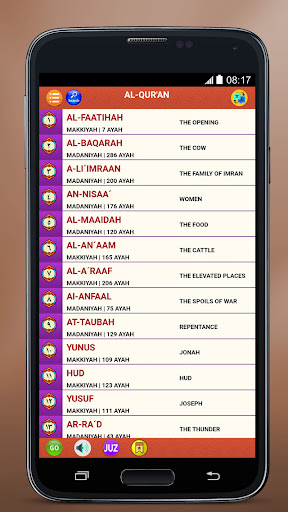 Al Quran Translation
