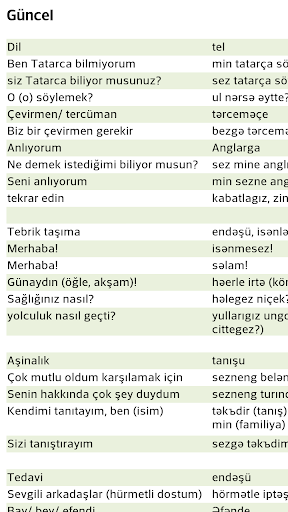 Turkce Tatarca sozluk